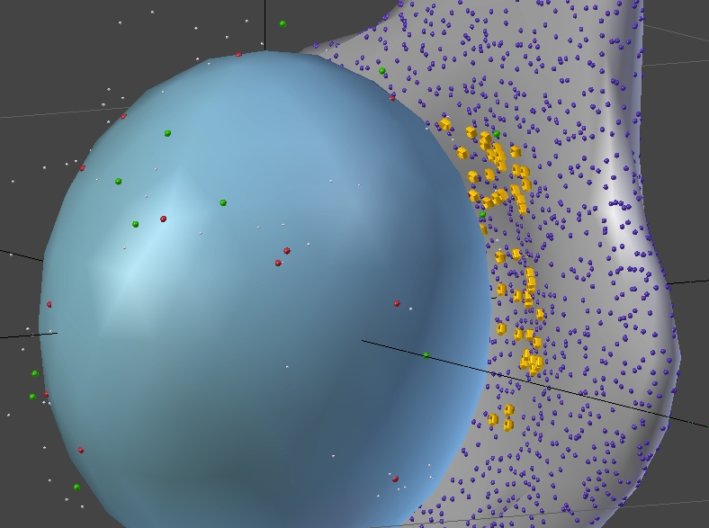 Stochastic Ca2+ Model